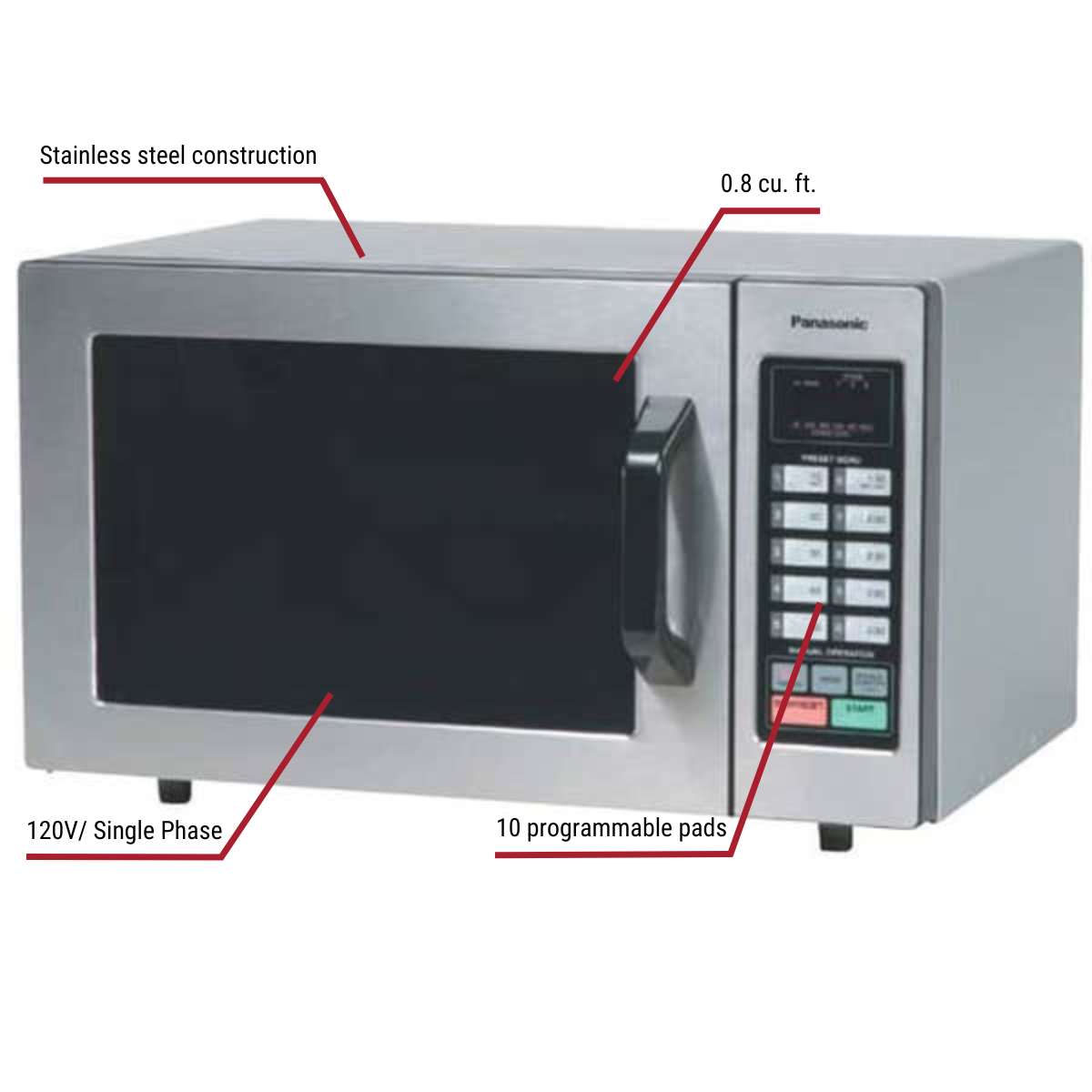 Panasonic stainless steel microwave with labeled features including a 0.8 cubic foot capacity, 10 programmable pads, stainless steel construction, and a 120V single-phase power supply.