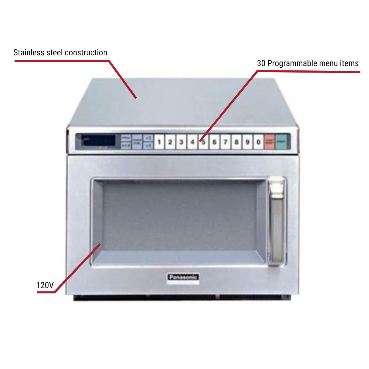 Panasonic NE-12523 0.6 cu. ft. 1200 Watt Heavy Duty Programmable Microwave Oven 16-5/8"W