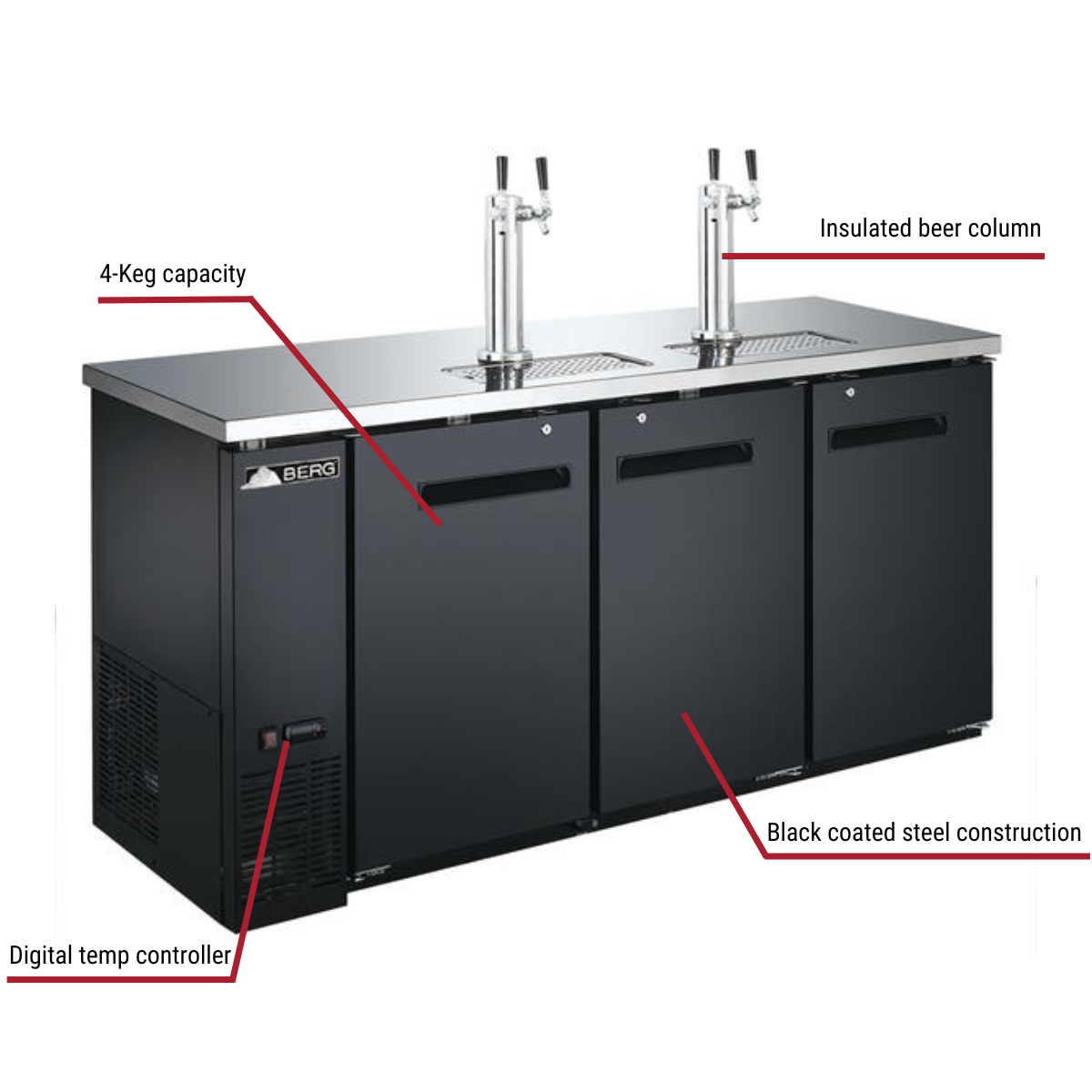 Berg BBD-8028/2 4-Keg Black Beer Dispenser 79"W With Callouts to Insulated Beer Column, Digital Temp Controller, Black Coated Steel
