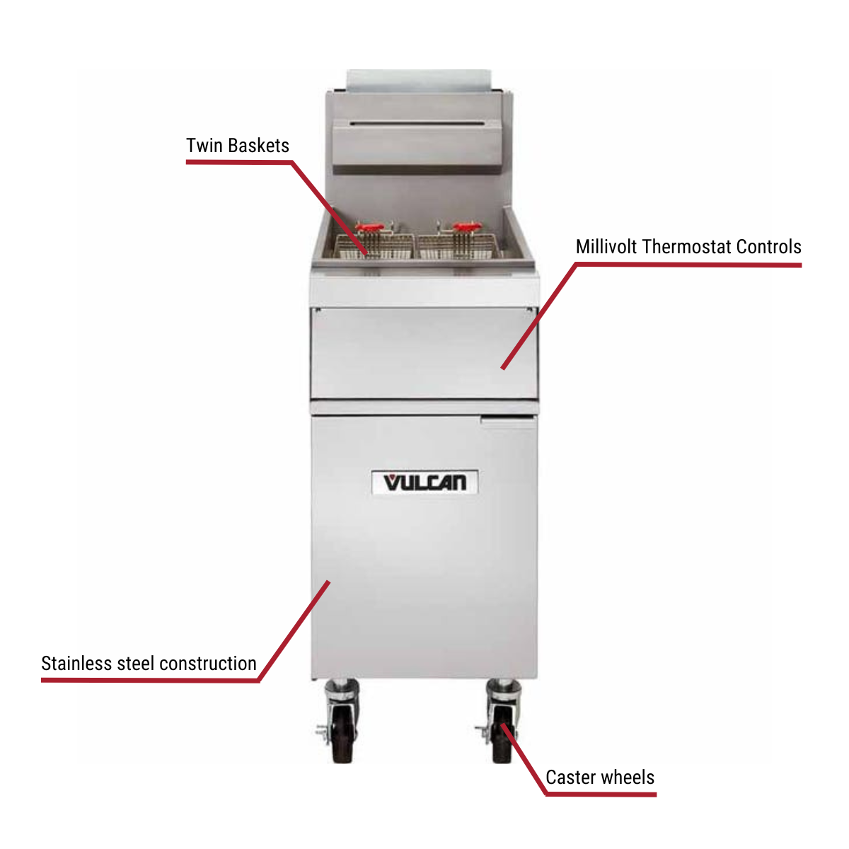 Diagram image for this Vulcan 1GR35M 35-40 Liquid Propane Floor Fryer 90,000 BTU with callout for caster wheels. Includes twin baskets.