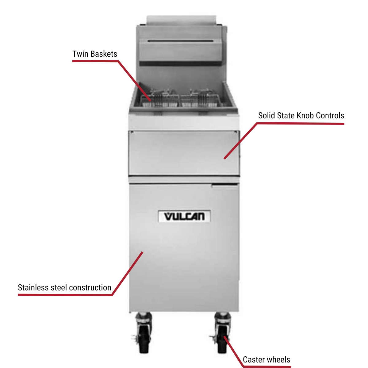 Diagram image for this Vulcan 1GR45A 45-50 lb. Liquid Propane Floor Fryer 120,000 BTU with callout for caster wheels. Includes twin baskets.