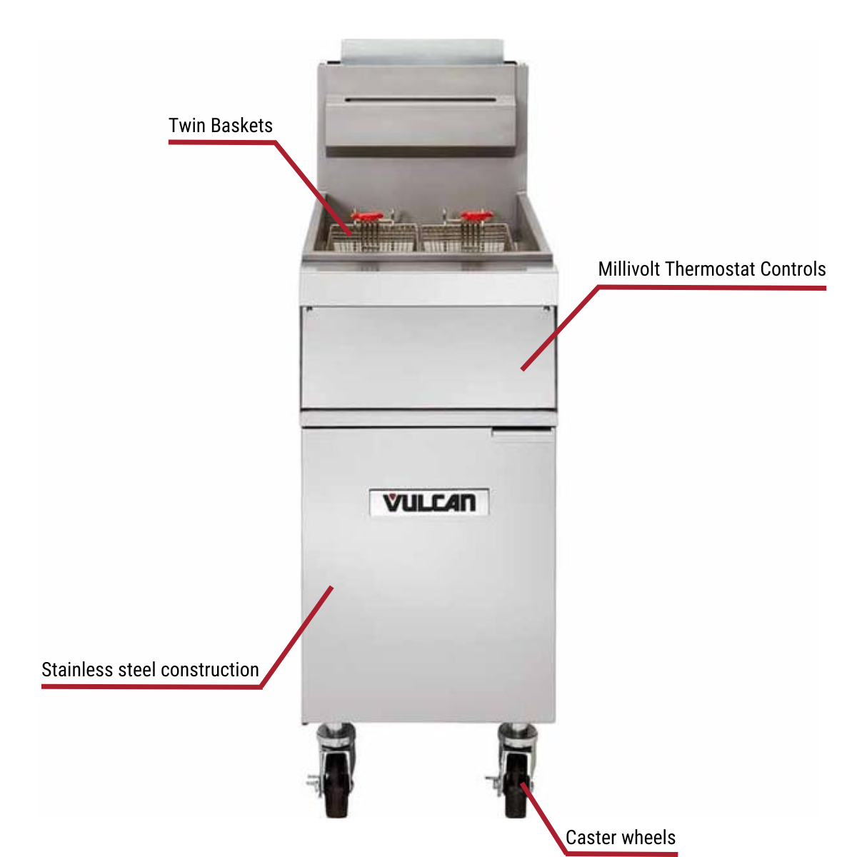 Diagram image for this Vulcan 1GR65M 65-70 lb. Liquid Propane Floor Fryer 150,000 BTU with callout for caster wheels. Includes twin baskets.