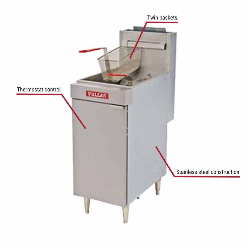 Vulcan LG500 65-70 lb. Natural Gas Floor Fryer 150,000 BTU with specific callouts for thermostat control, includes twin baskets.