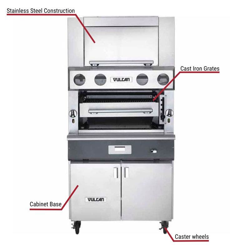 Vulcan commercial broiler with stainless steel construction, caster wheels, cabinet base, and cast iron grates. The image includes labeled callouts highlighting these features.