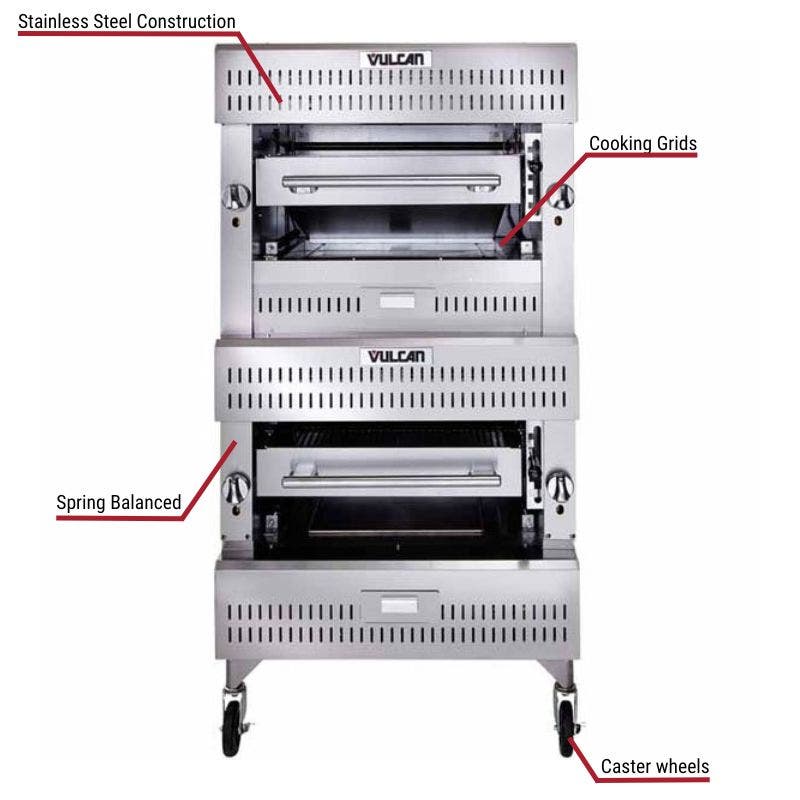 Vulcan commercial broiler with stainless steel construction, spring-balanced doors, cooking grids, and caster wheels. The image includes labeled callouts highlighting these key features.