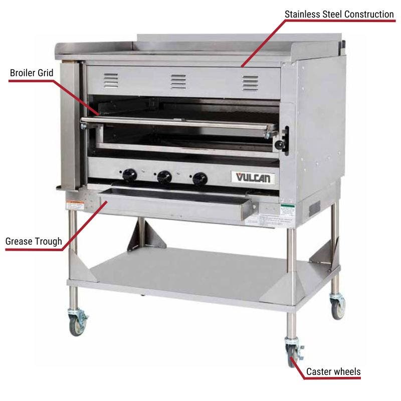 Vulcan commercial broiler with stainless steel construction, broiler grid, grease trough, and caster wheels. The image includes labeled callouts highlighting these key features.