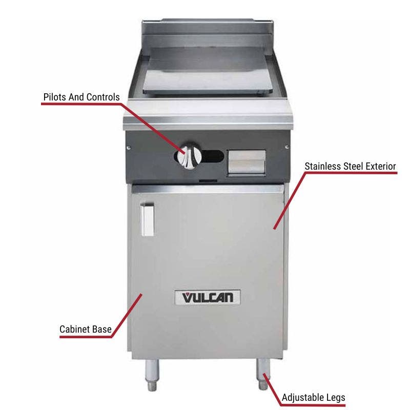 Vulcan commercial griddle with stainless steel exterior, pilots and controls, cabinet base, and adjustable legs. The image includes labeled callouts highlighting these key features.