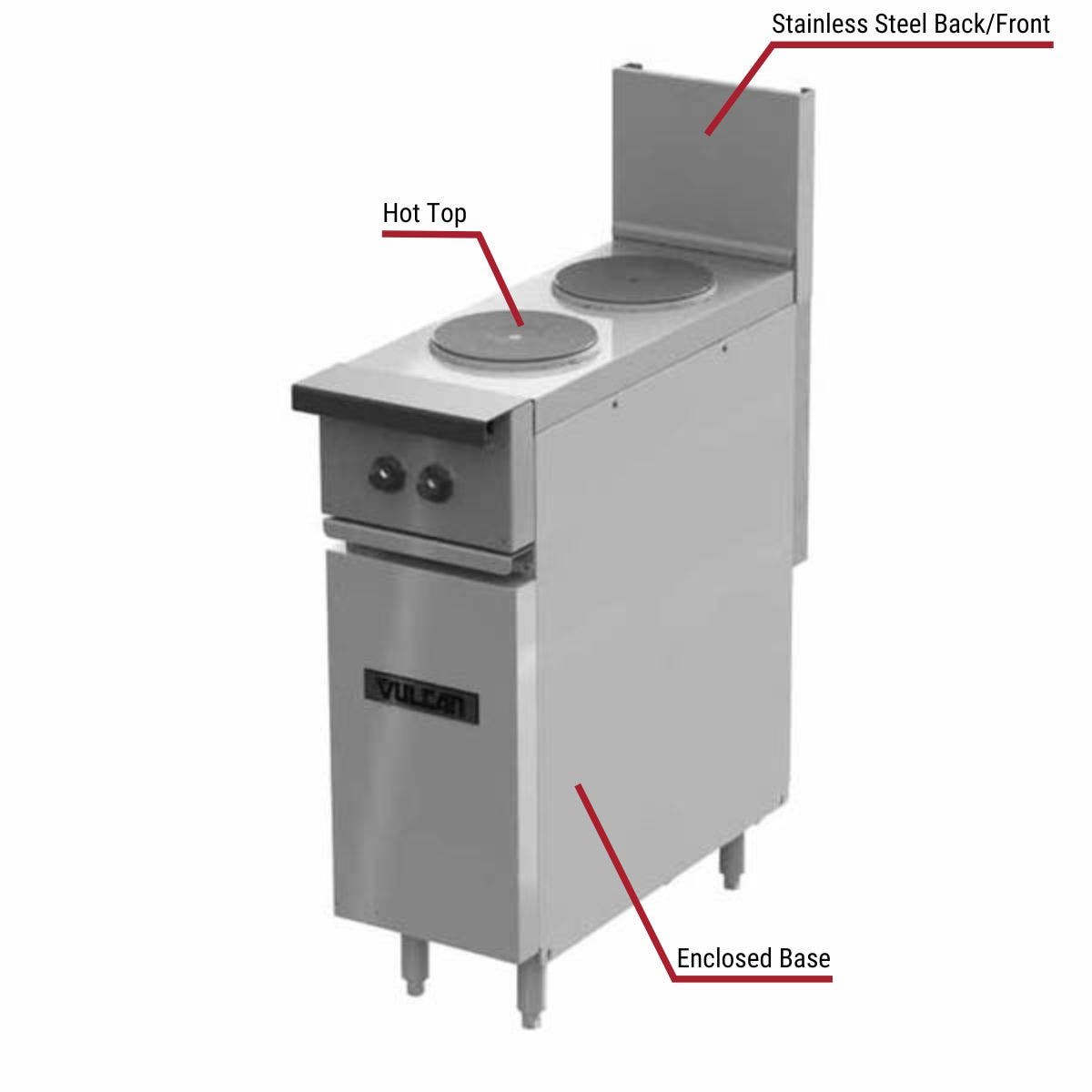 Vulcan commercial hot top range with a stainless steel back and front, enclosed base, and dual hot tops. The image includes labeled callouts highlighting these key features.