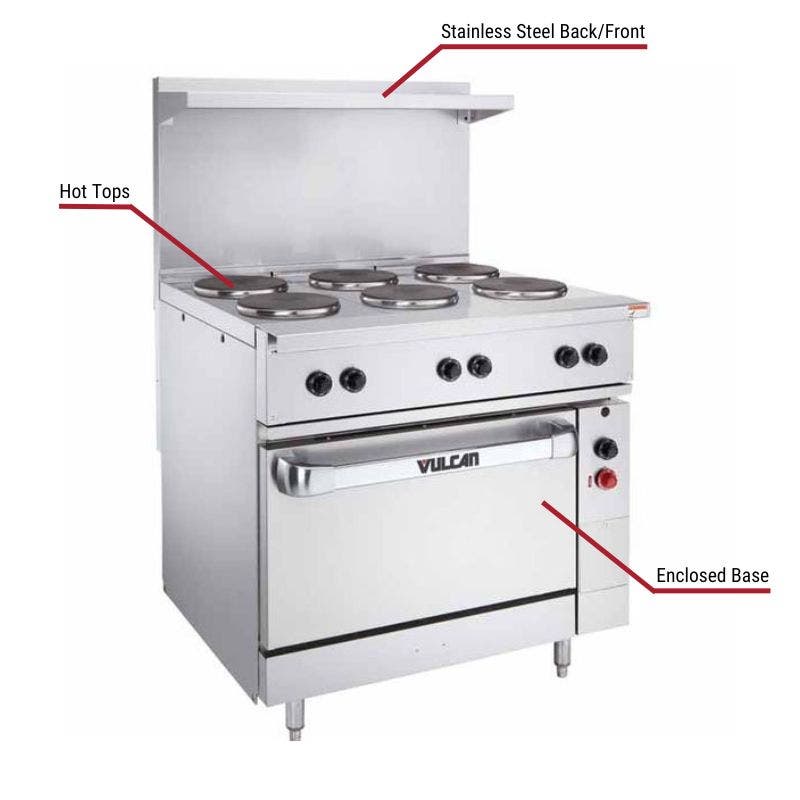 Vulcan commercial hot top range with a stainless steel back and front, enclosed base, and multiple hot tops. The image includes labeled callouts highlighting these key features.