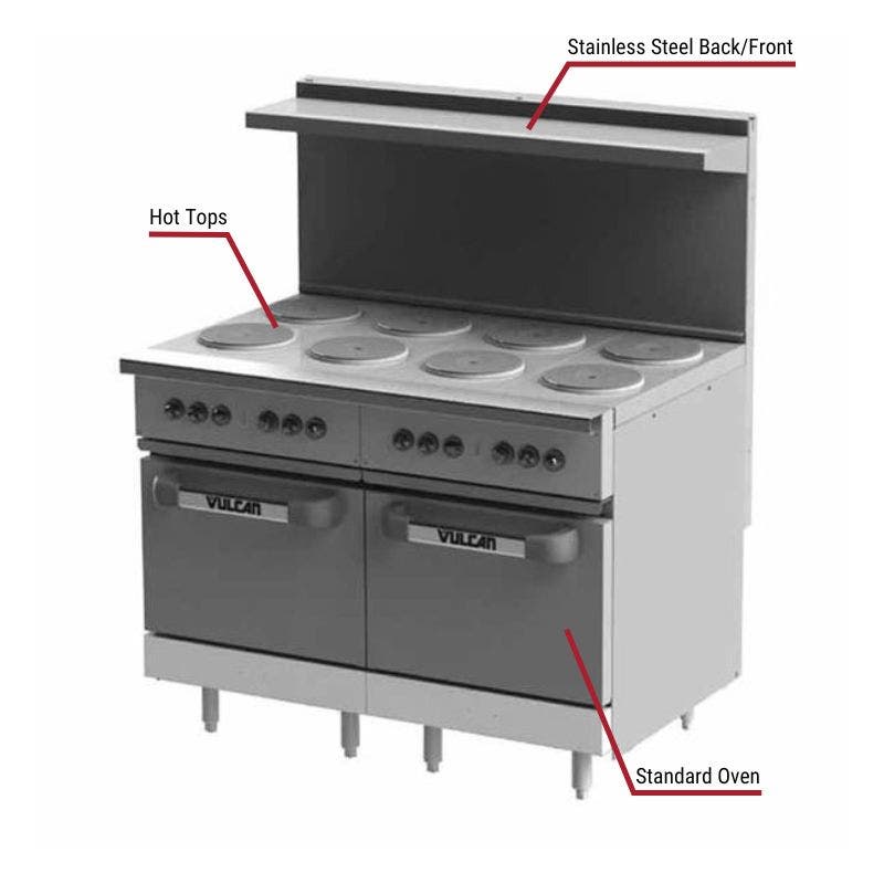 Vulcan commercial hot top range with a stainless steel back and front, multiple hot tops, and two standard ovens. The image includes labeled callouts highlighting these key features.