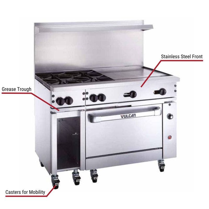 Vulcan commercial range with a stainless steel front, grease trough, and casters for mobility. The image includes labeled callouts highlighting these key features.