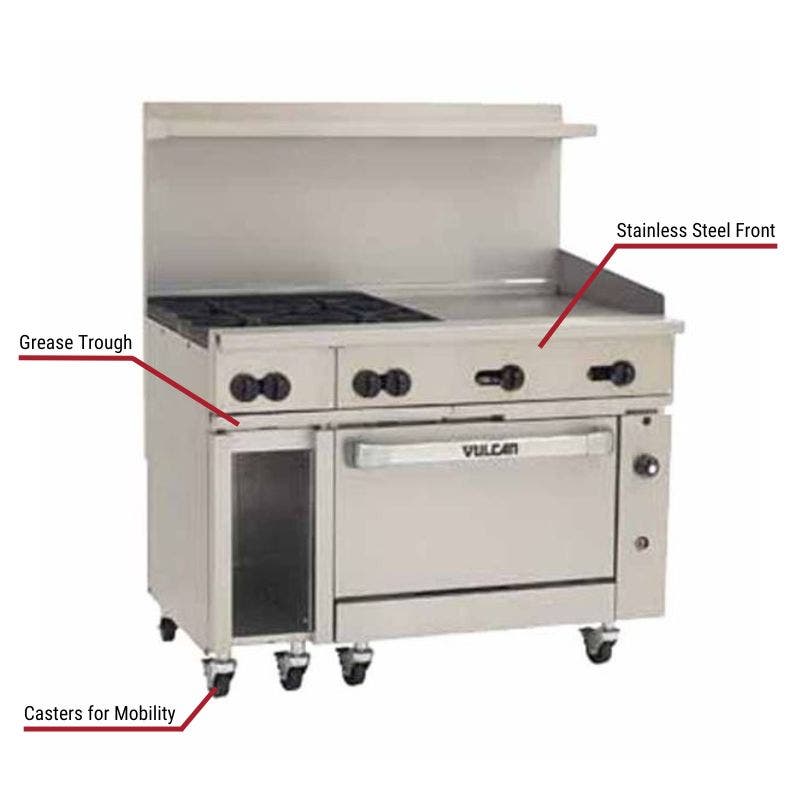 Vulcan commercial range with stainless steel front, grease trough, and casters for mobility. The image features labeled callouts identifying these key components.