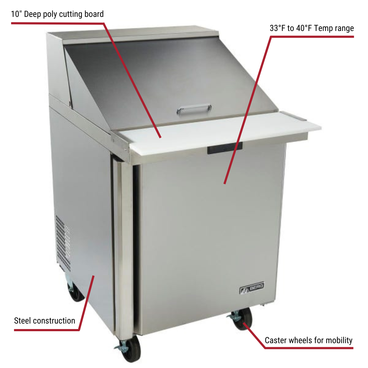 Berg BERMS27 12 Pan 1-Door Mega-Top Sandwich Prep Table 27-1/2"W With Callouts to Cutting board, Temp Range, Stainless Steel, Casters