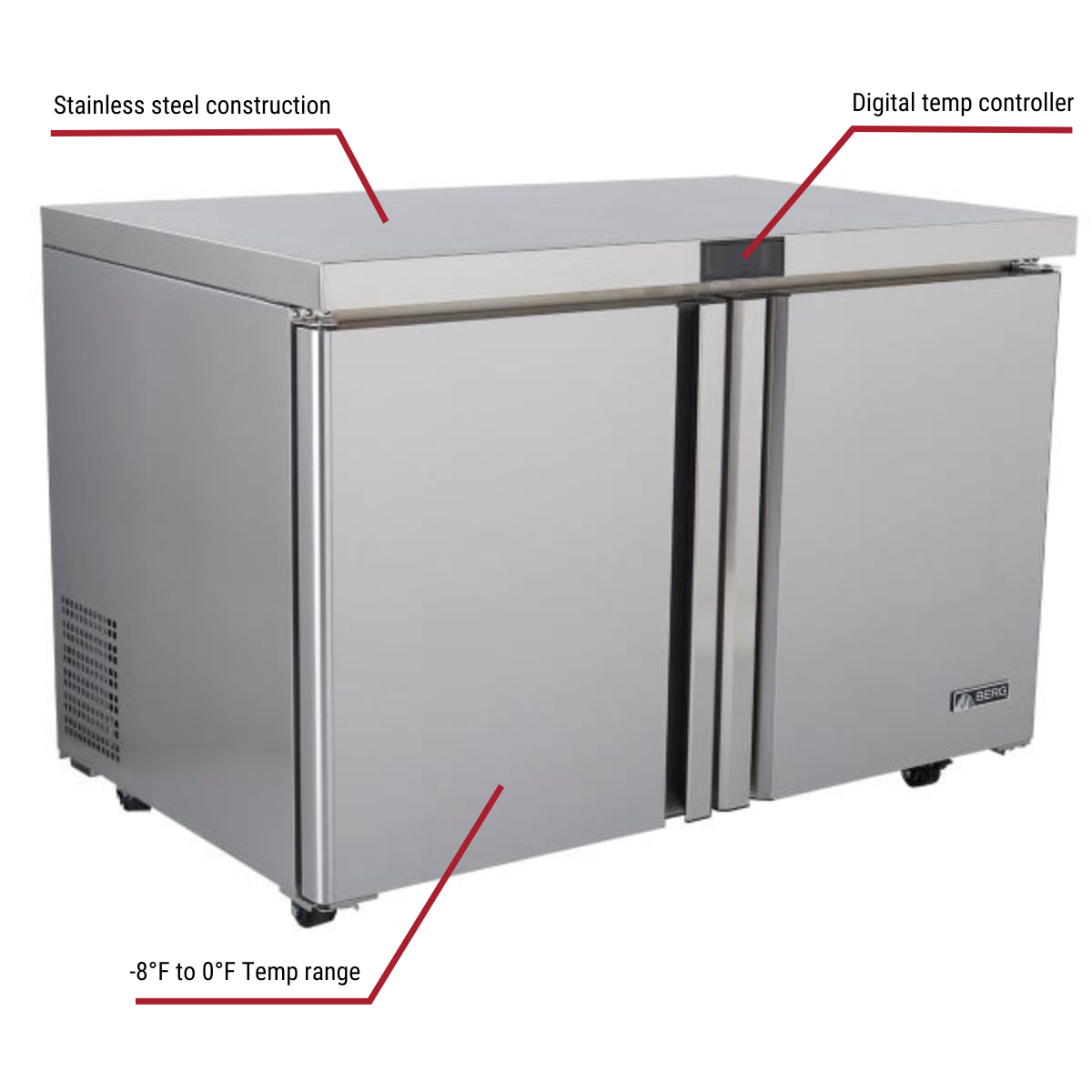 Berg BERU48F 13.38 cu. ft. 2-Door Undercounter Freezer 48-1/4"W With Callouts to Stainless Steel Construction, Digital Temp Controller, -8 to 0 Degree Temp Range