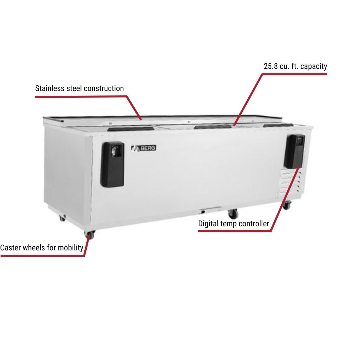 Berg BERBC95 Stainless Steel Bottle Cooler 95-3/8"W With Callouts to 25.8 cu. ft. Capacity, Digital Temp Controller, Casters