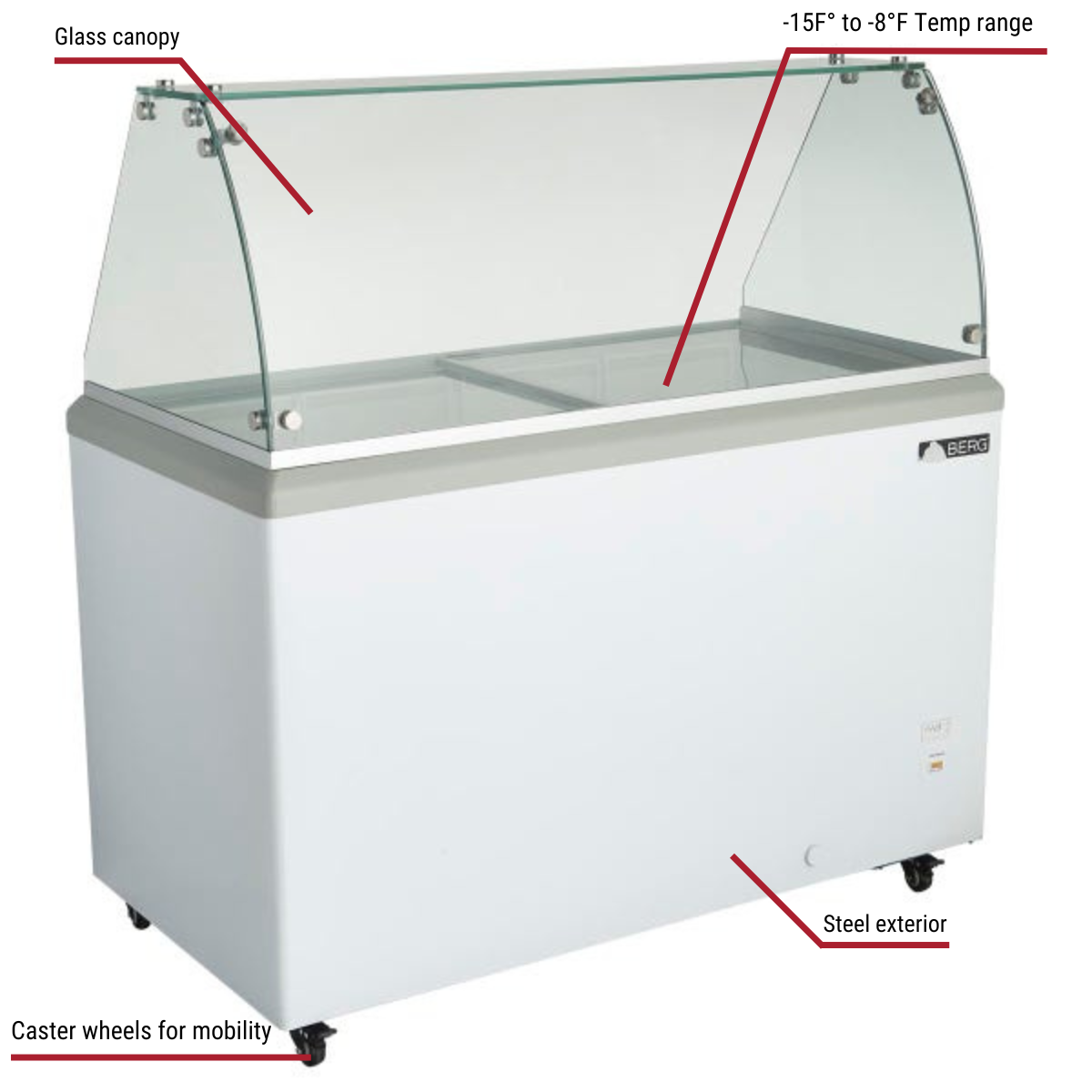 Berg SD451 12 Tub Ice Cream Dipping Cabinet 50"W Callouts to Glass Canopy, -15 to -8 Degree Temp Range, Casters, Steel Exterior