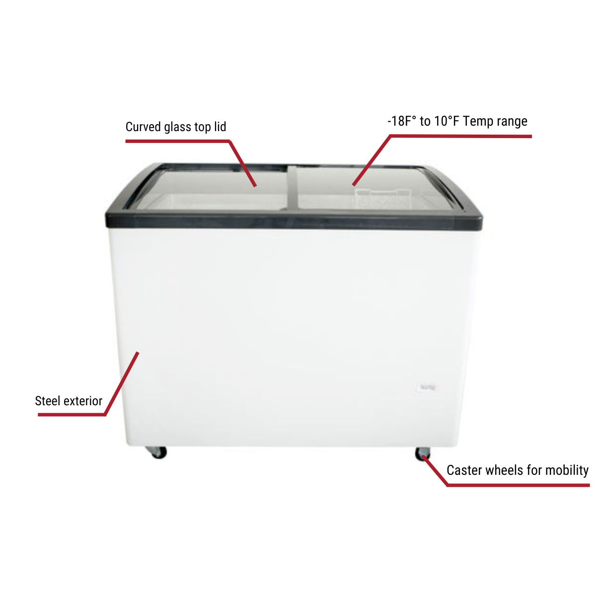 Berg SD151S 4.63 cu. ft. Curved Glass Top Display Freezer 24-1/4"W With Callouts to -18 to 10 Degree Temp Range, Steel Exterior, Casters
