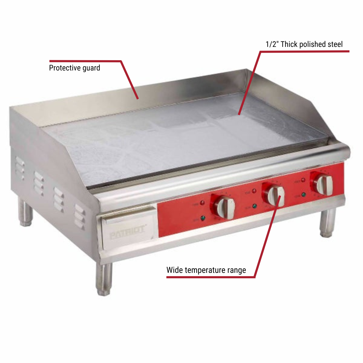 Patriot FN-03 208/240V Thermostat Control Electric Griddle 30"W With Callouts to Protective Guard, 1/2" Thick Polished Steel, Wide Temp Range